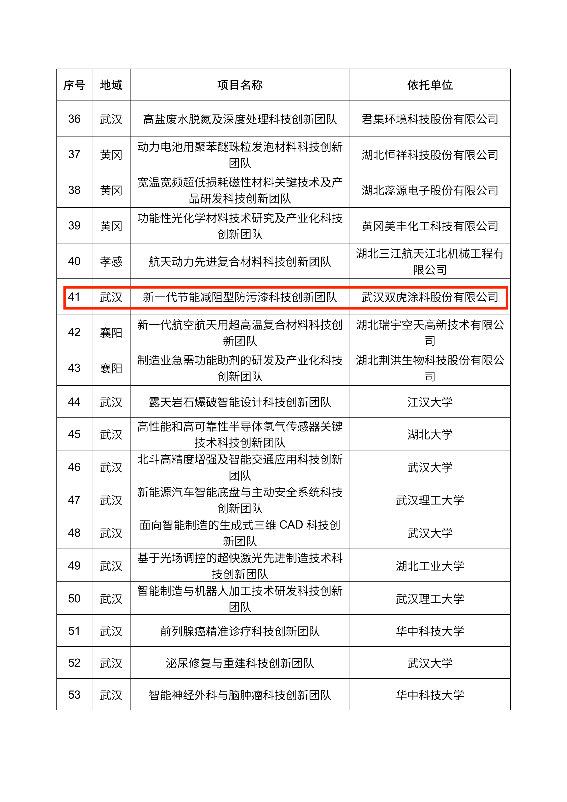 159d22f63cacce034eb5e552dcac4882.png 159d22f63cacce034eb5e552dcac4882.png
